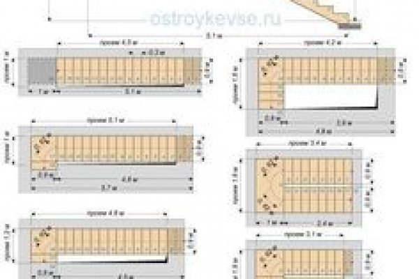 Как зайти на сайт мега через тор